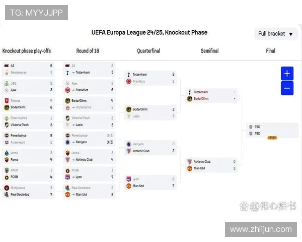 从未晋级英超的球队及其发展历史